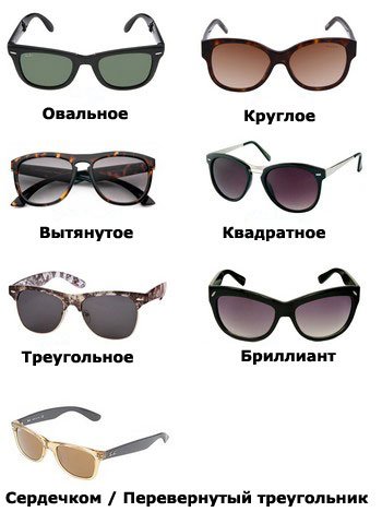 Солнцезащитные очки Wayfarer