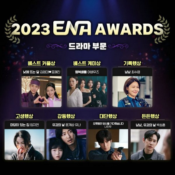 2023 ENA Drama Awards